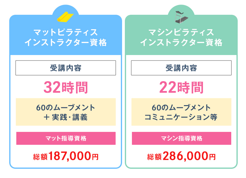 資格コース一覧表